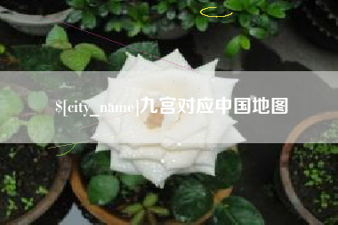 开封九宫对应中国地图